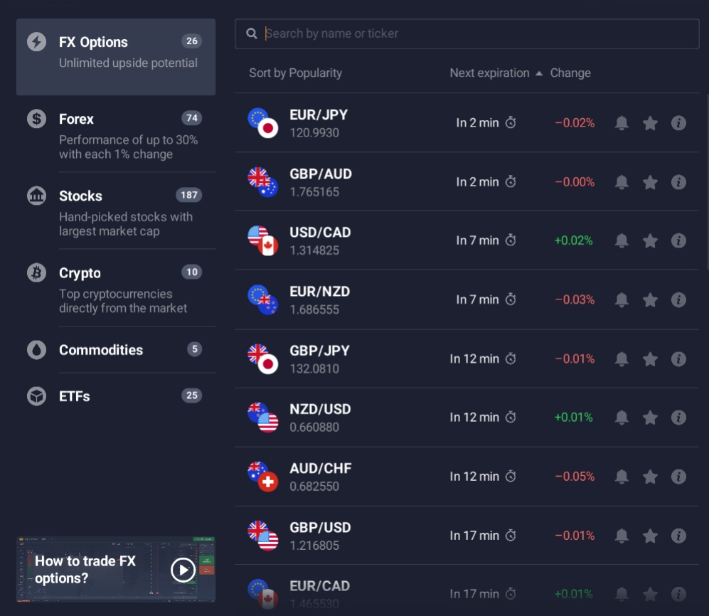 Estratégias de 1 Minuto para Opções Binárias 16 Review IQ Option – Análise Completa e Atualizada - Forex Digital