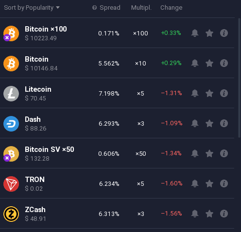 5 Principais Corretores de Opções Binárias 11 IQ Option Criptomoedas