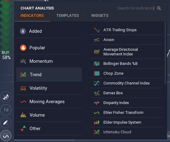 5 Principais Corretores de Opções Binárias 10 Indicadores IQ Option