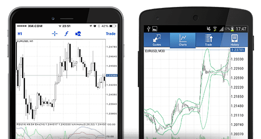 Guia Completo de Copy Trading no Forex em 2025 7 Guia Completo de Copy Trading no Forex em 2025