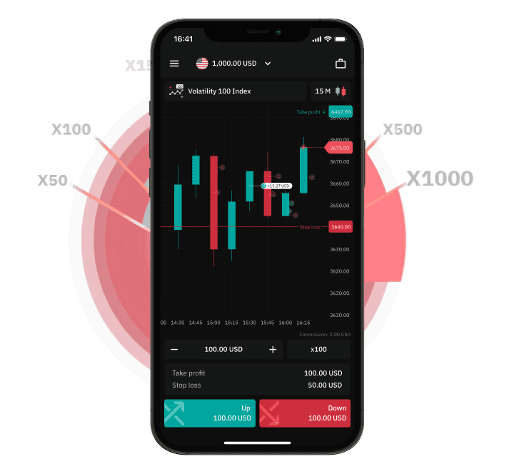 Melhores Corretoras de Swing Trading para 2025 39 Melhores Corretoras de Swing Trading para 2025
