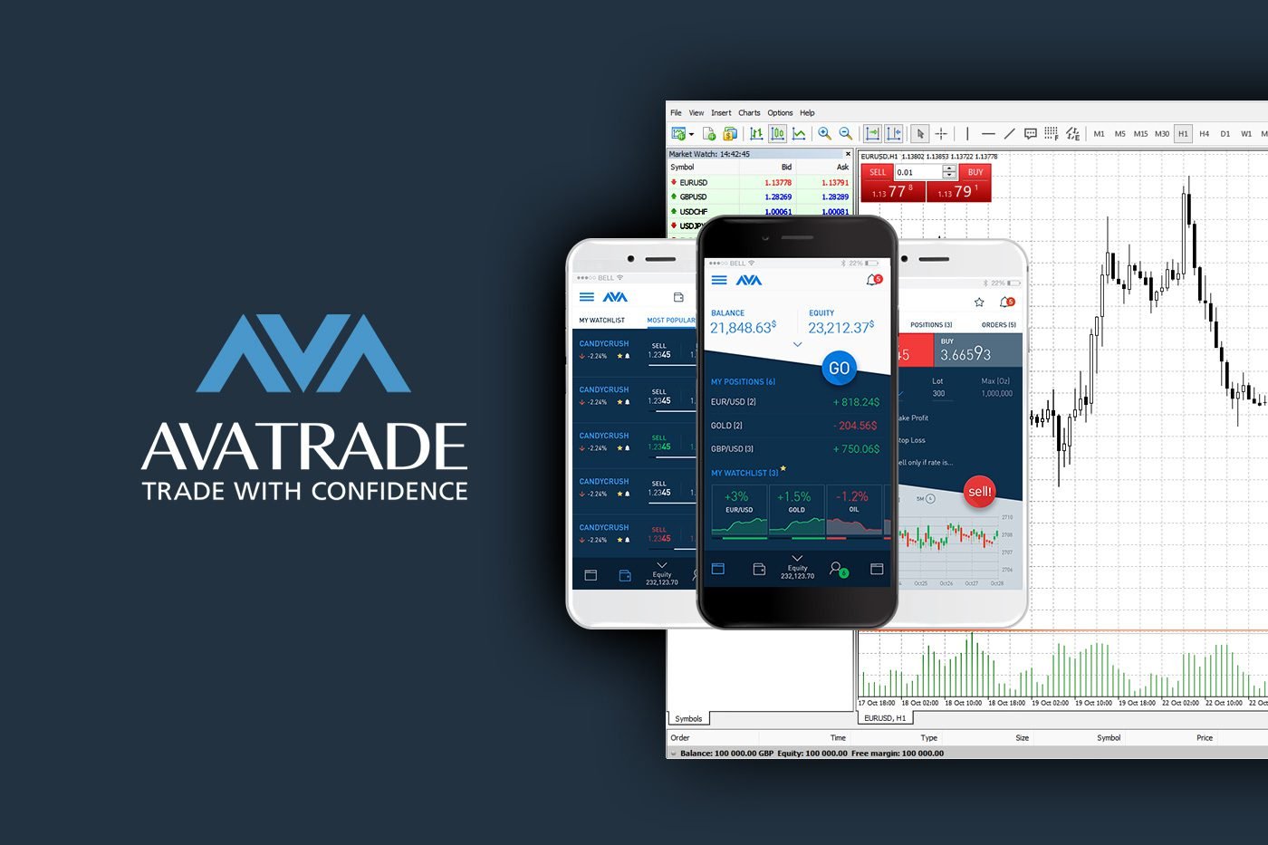 Guia Completo de Copy Trading no Forex em 2025 21 Guia Completo de Copy Trading no Forex em 2025