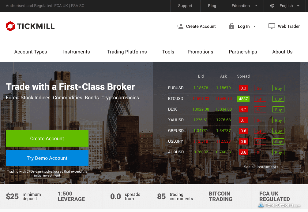 Guia Completo de Copy Trading no Forex em 2025 32 Guia Completo de Copy Trading no Forex em 2025