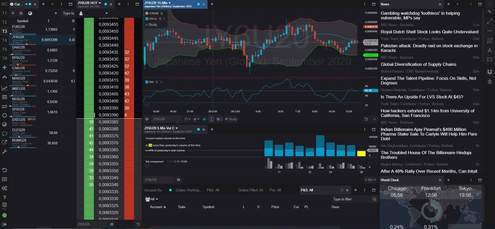 Guia Completo de Copy Trading no Forex em 2025 29 Guia Completo de Copy Trading no Forex em 2025