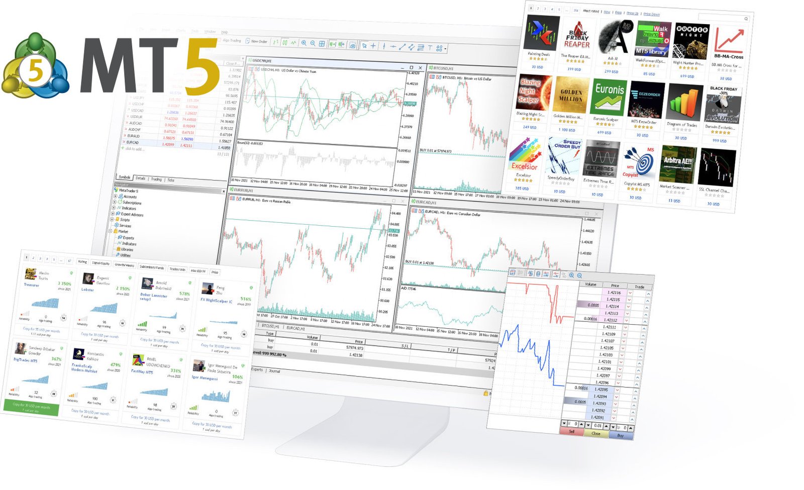 Indicadores para Opções Binárias: O Arsenal Completo 9 Qual a Melhor Corretora para o MetaTrader 5? - Forex Digital