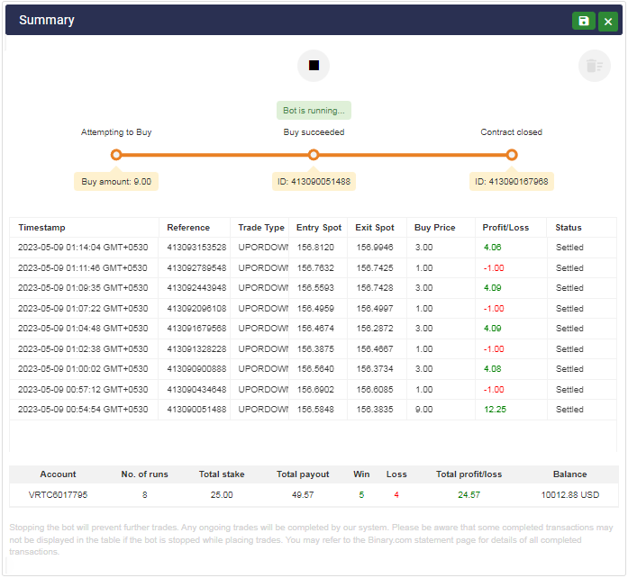 Deriv Bot: Automatize Suas Negociações Online 5 Deriv Bot – Download Gratuito - Forex Digital