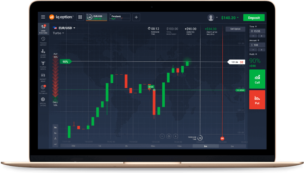 IQ Option Forex Broker: Plataforma para Trading Global 14 Como Retirar Fundos da IQ Option