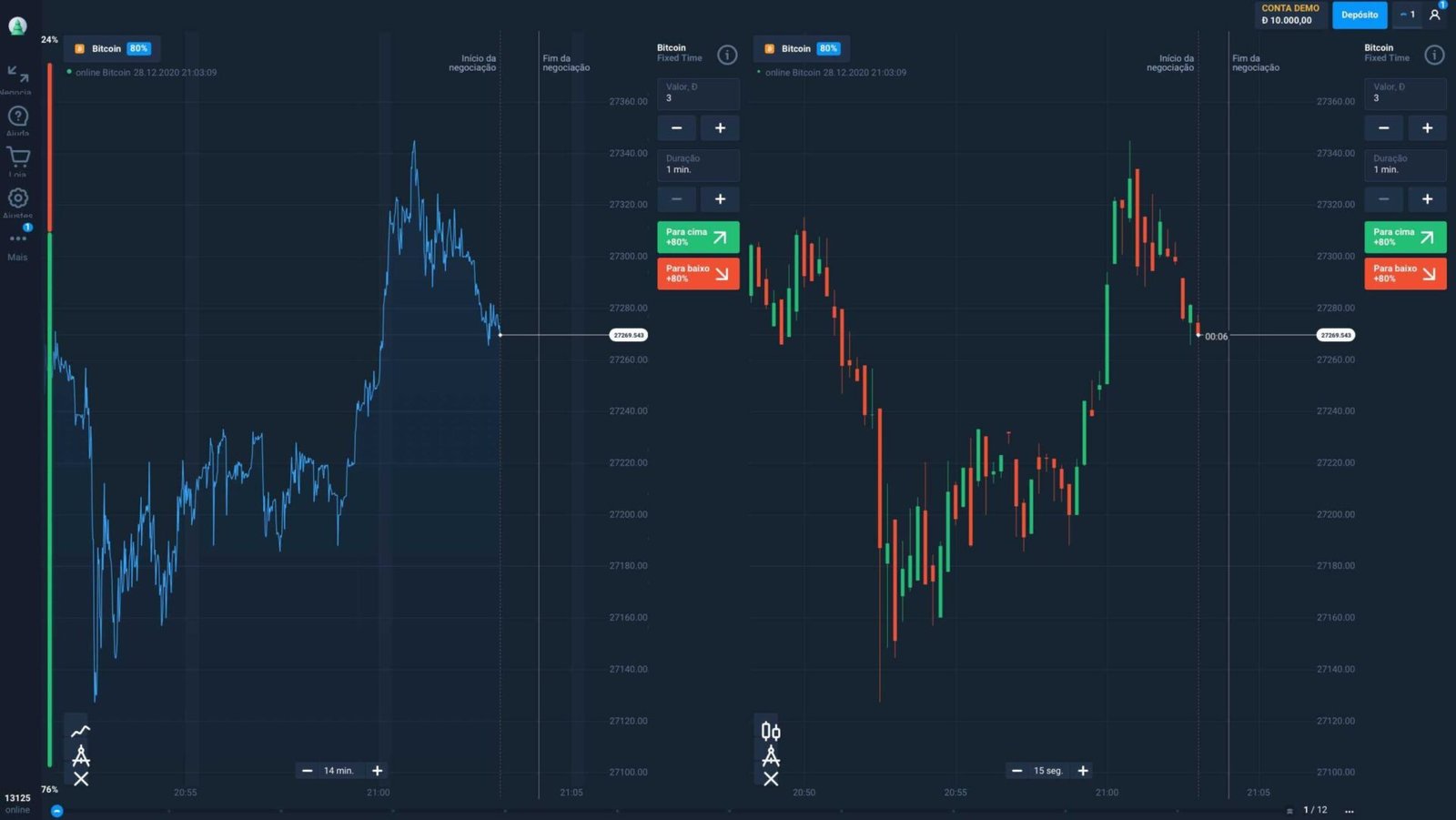 Quais São as Melhores Corretoras de Opções Binárias? 4 Diferentes Abordagens de Investimento no Forex da Olymp Trade