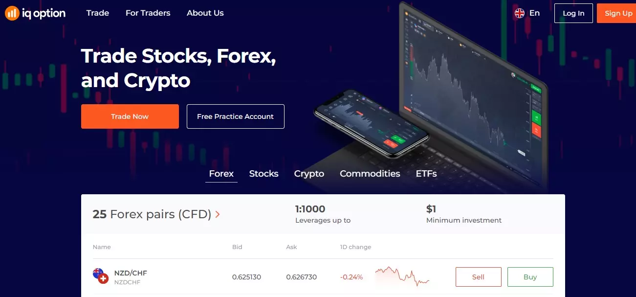 IQ Broker: Como Funciona a Plataforma de Trading 16 IQ Option na Play Store