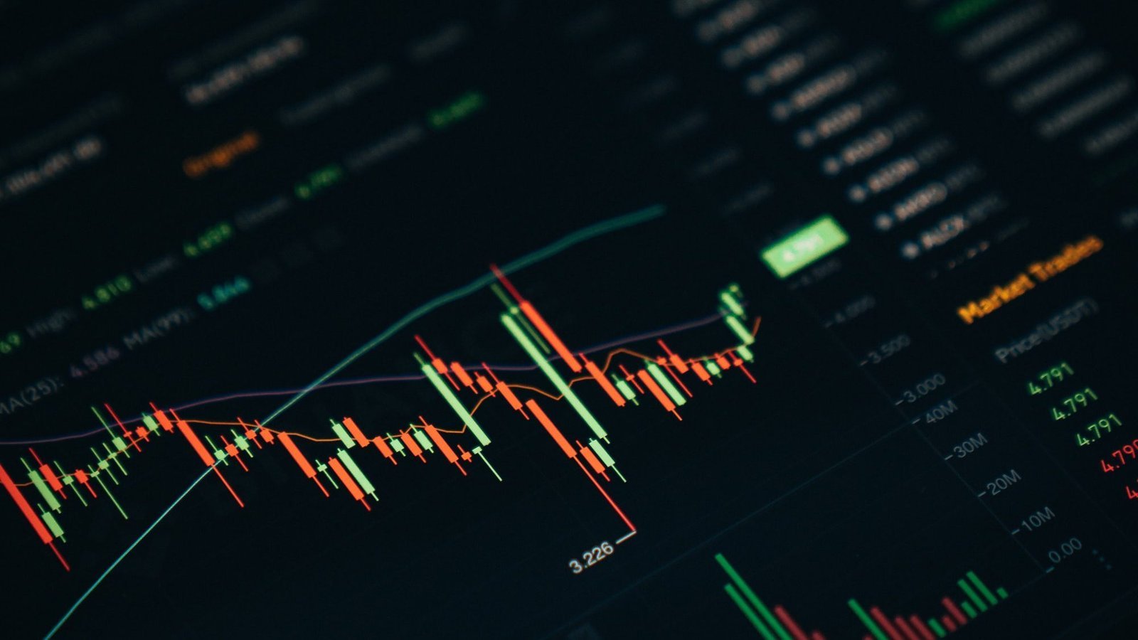 Indicadores para Opções Binárias: O Arsenal Completo 10 Indicadores para Opções Binárias: O Arsenal Completo