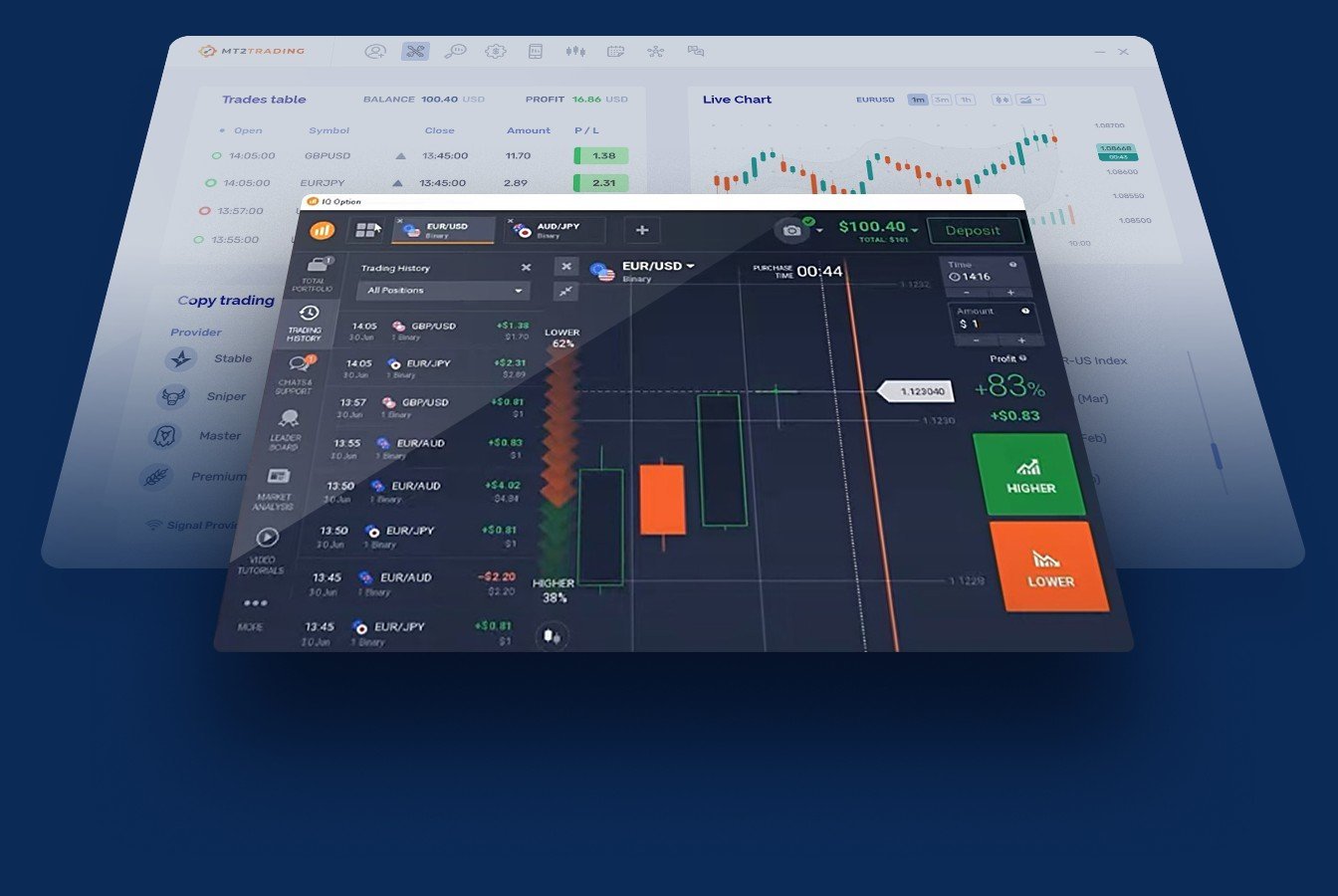 IQ Option Forex Broker: Plataforma para Trading Global 57 IQ Option Vale a Pena? Um Guia Completo - Forex Digital