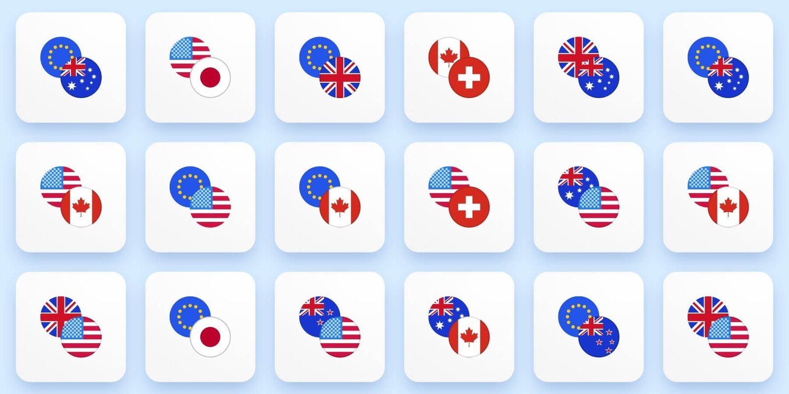 Melhores Pares de Moedas para Iniciantes no Mercado Forex 6 Mercado Forex Para Iniciantes – Um Guia Completo - Forex Digital