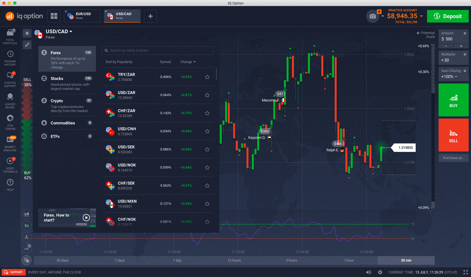 Exnova ou IQ Option: Qual a Melhor Plataforma? 10 IQ Option Vale a Pena? Um Guia Completo - Forex Digital