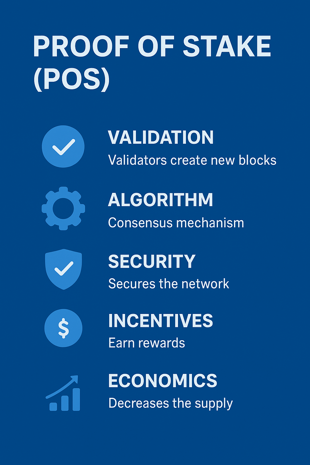 O que é Prova de participação (PoS): A Revolução da Blockchain 2 O que é Prova de participação (PoS): A Revolução da Blockchain