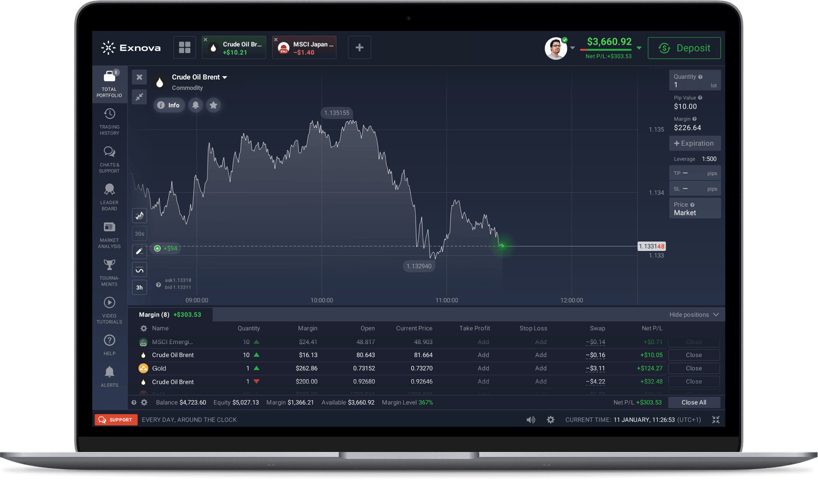 Exnova é Confiável? Descubra a Verdade Aqui 5 Exnova é Confiável? Descubra a Verdade Aqui