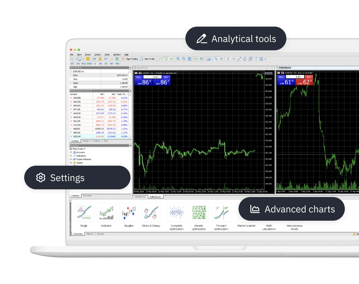Corretoras Forex com MT5 e Spreads Baixos 7 Corretoras Forex com MT5 e Spreads Baixos