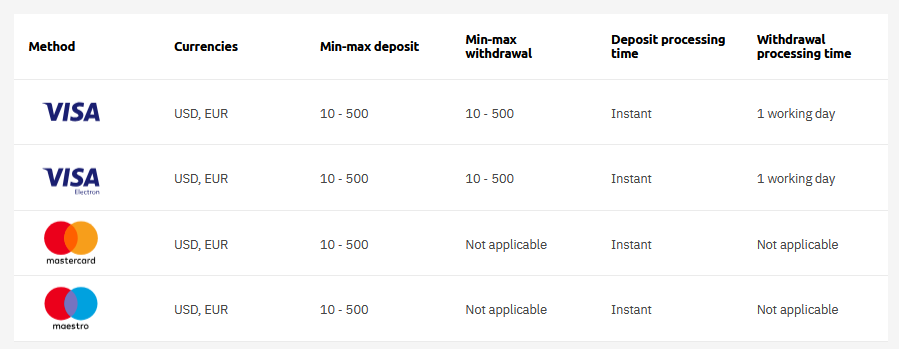 Corretora Deriv é Confiável? Descubra Aqui Corretora Deriv é Confiável? Descubra Aqui
