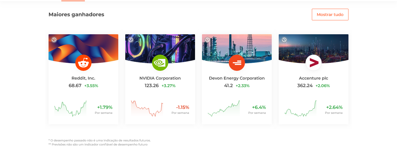 IQ Option: Plataforma de Negociação Online 3 IQ Option: Plataforma de Negociação Online