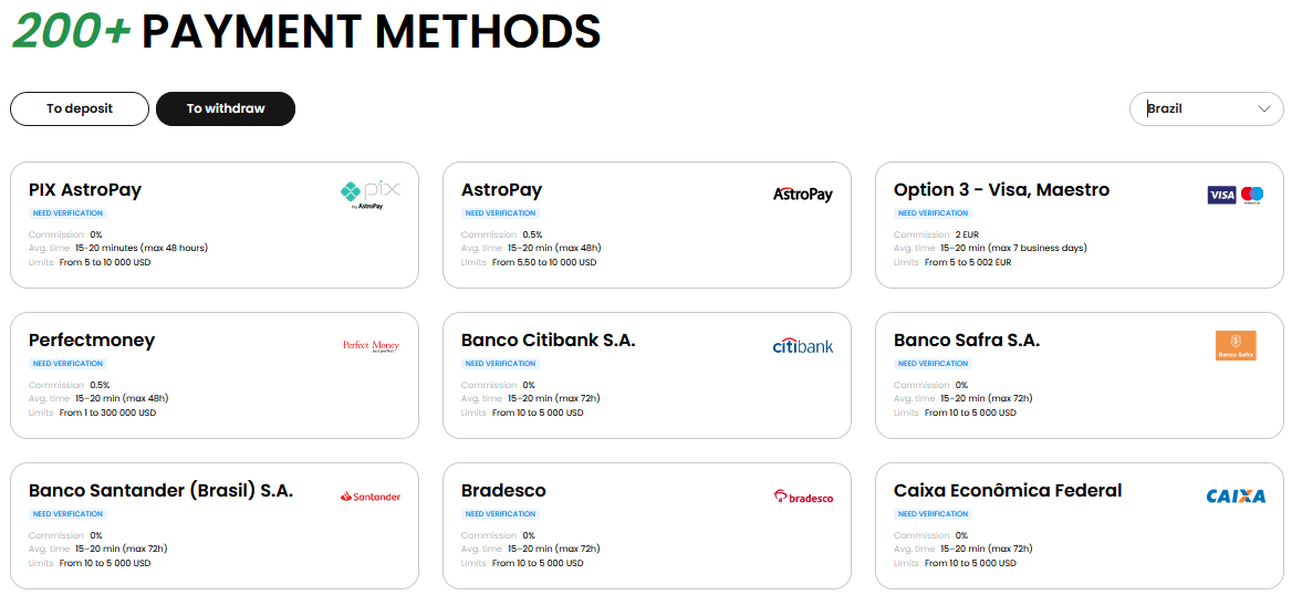 FBS MetaTrader: Plataforma de Trading Confiável