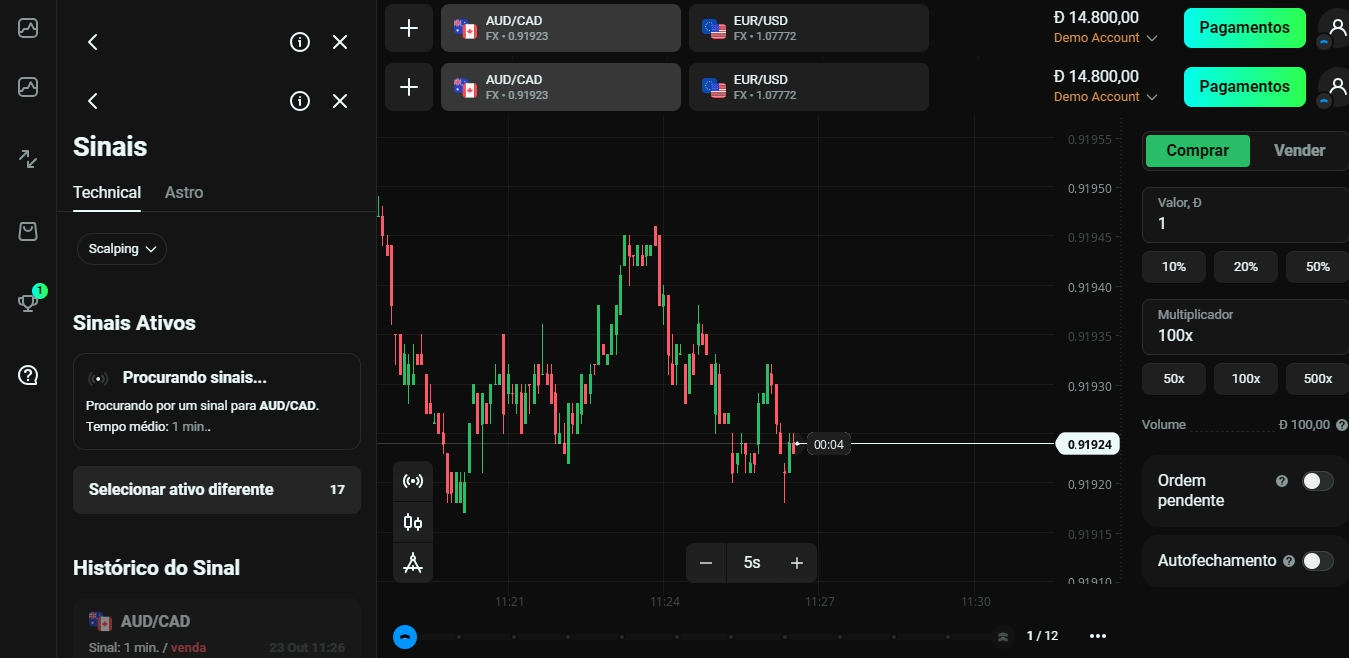 Bônus Olymp Trade: Vantagens para Traders 6 Bônus Olymp Trade: Vantagens para Traders