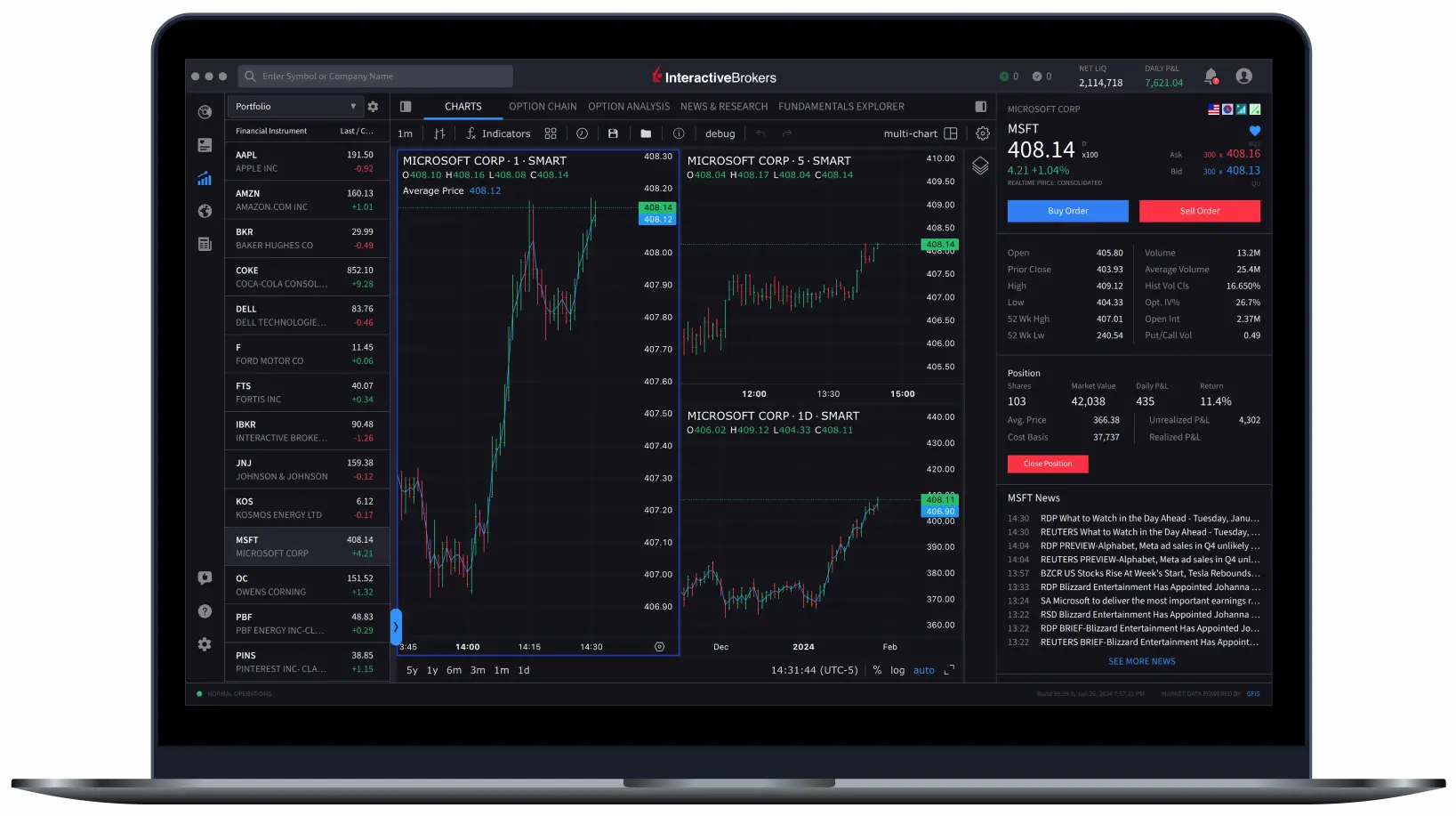 Interactive Brokers Forex: Negocie no Mercado Cambial 13 Interactive Brokers Forex: Negocie no Mercado Cambial