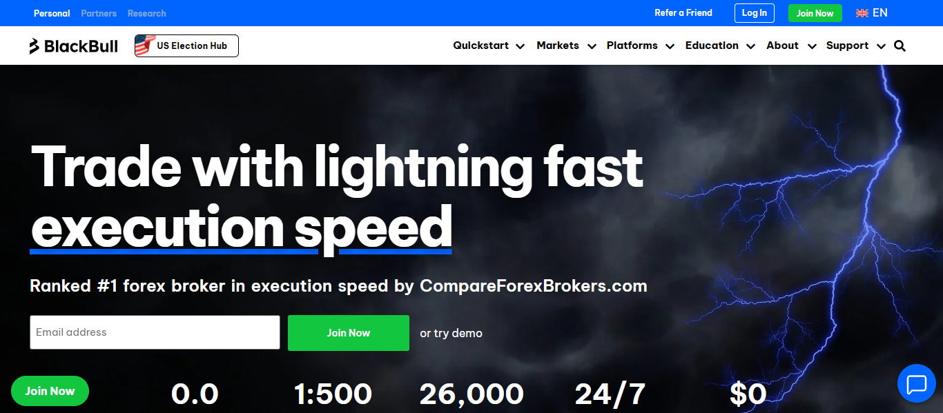 BlackBull Markets é Confiável? Tudo Que Você Precisa Saber 38 BlackBull Markets é Confiável? Tudo Que Você Precisa Saber