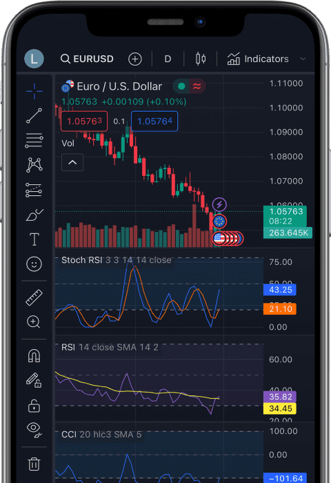 BlackBull Markets é Confiável? Tudo Que Você Precisa Saber 14 BlackBull Markets é Confiável? Tudo Que Você Precisa Saber