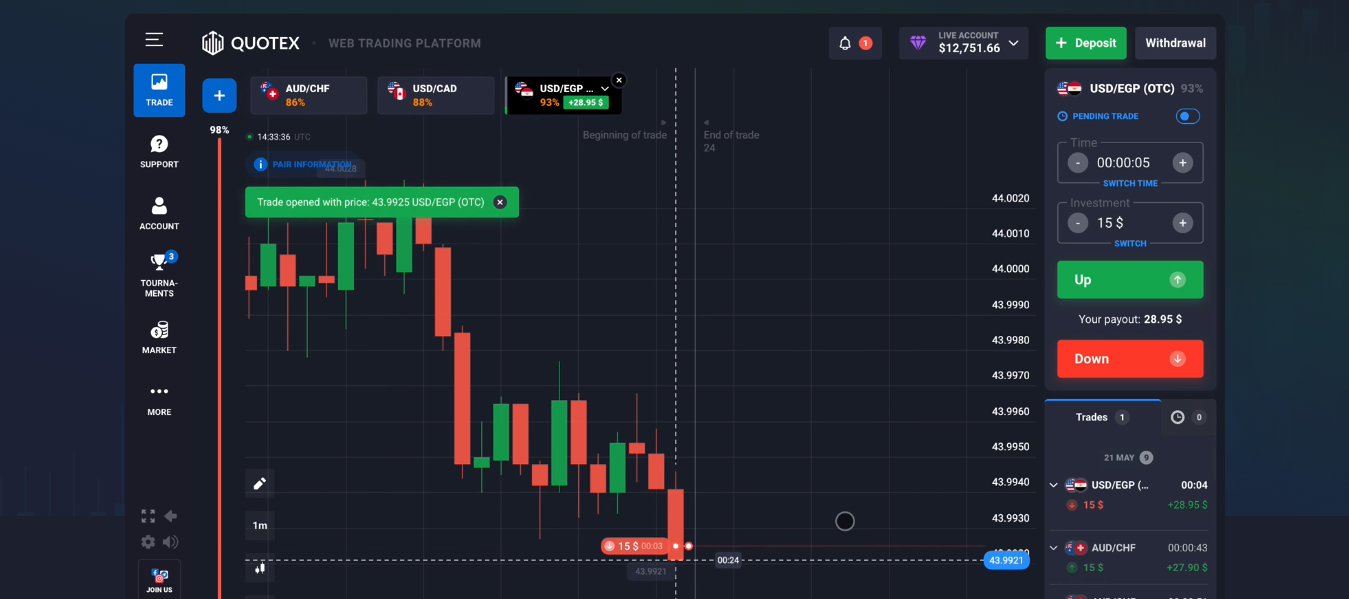 Quotex vs Olymp Trade: Qual Corretora é Melhor para Iniciantes? 6 Quotex vs Olymp Trade: Qual Corretora é Melhor para Iniciantes?
