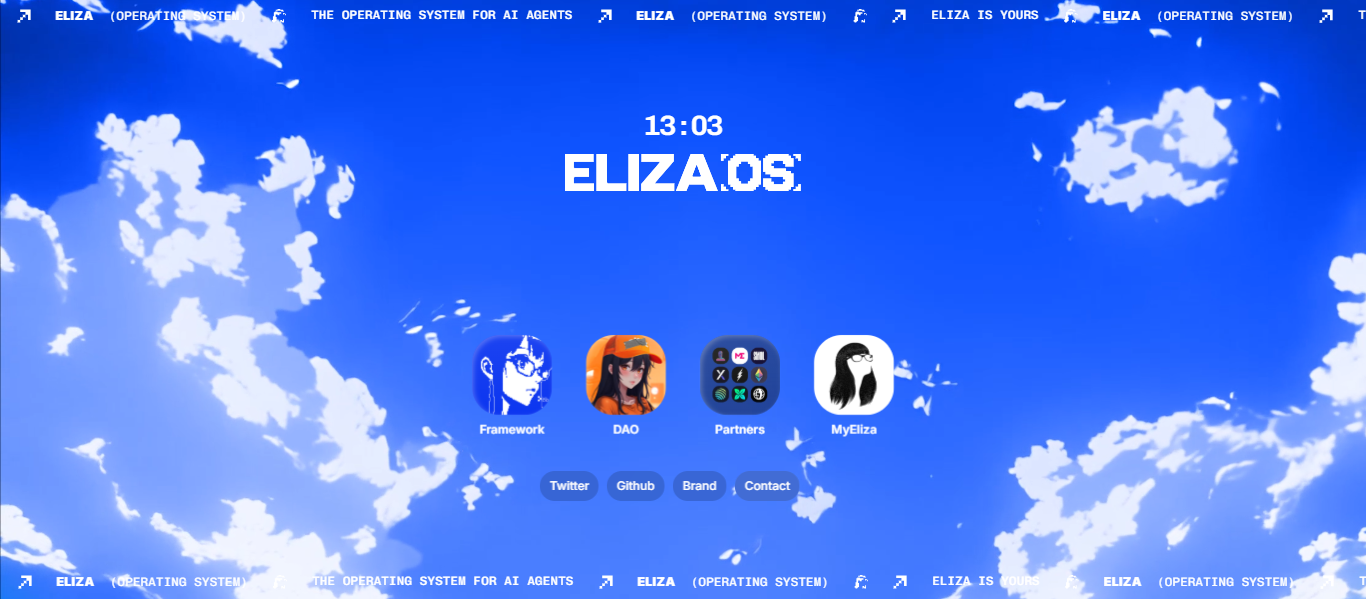 Eliza AI: A Revolução dos Agentes de IA no Web3 4 Eliza AI A Revolução dos Agentes de IA no Web3