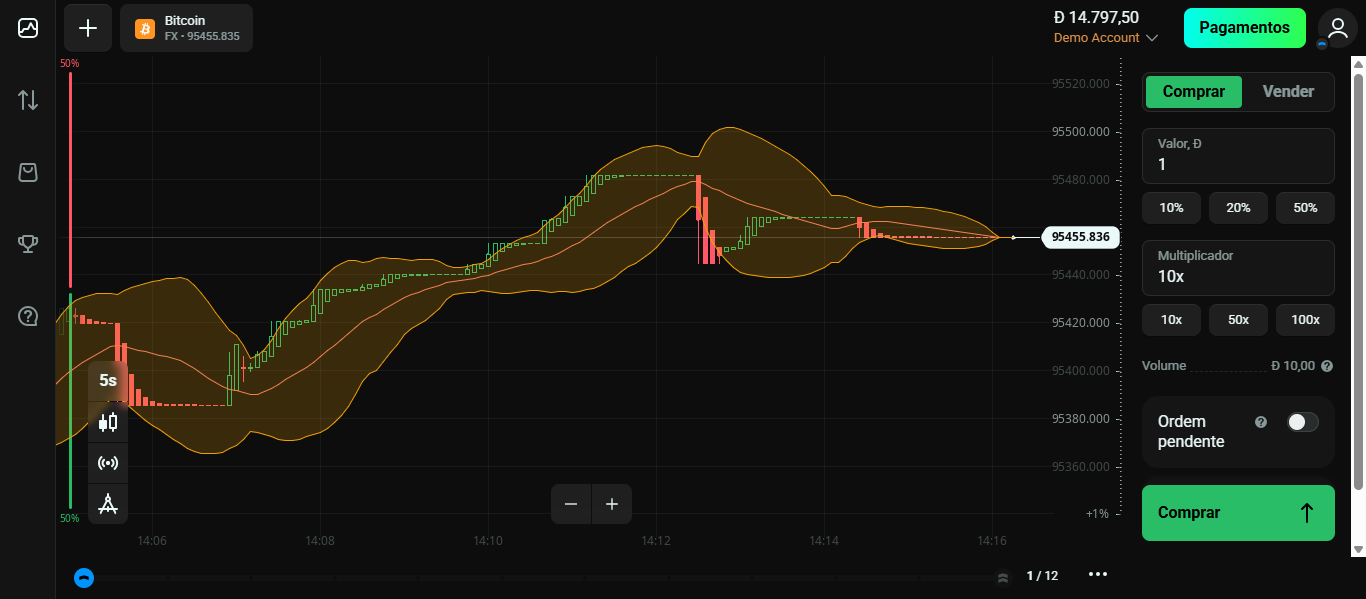 Olymp Trade: O que é e Como Funciona Esta Plataforma 6 Olymp Trade: O que é e Como Funciona Esta Plataforma