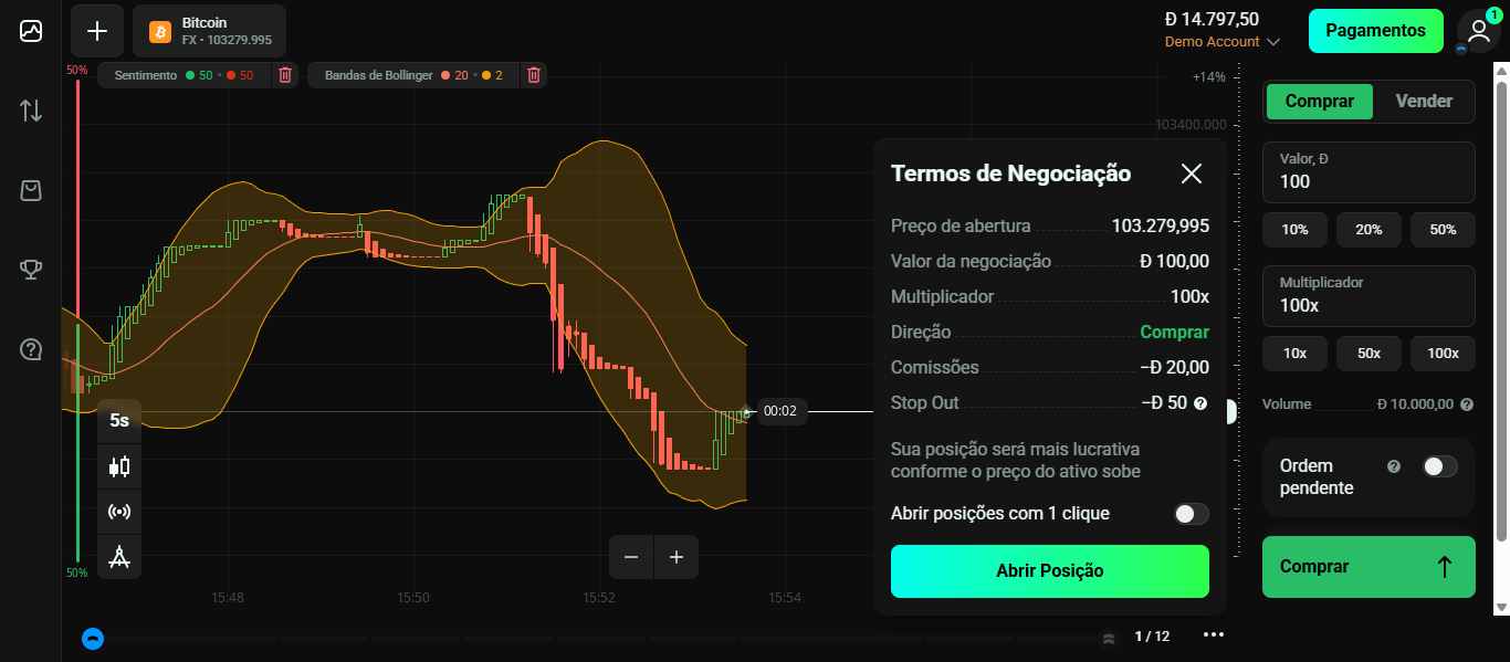 Melhores Ativos para Negociar Opções Binárias no Mercado OTC 6 Melhores Ativos para Negociar Opções Binárias no Mercado OTC