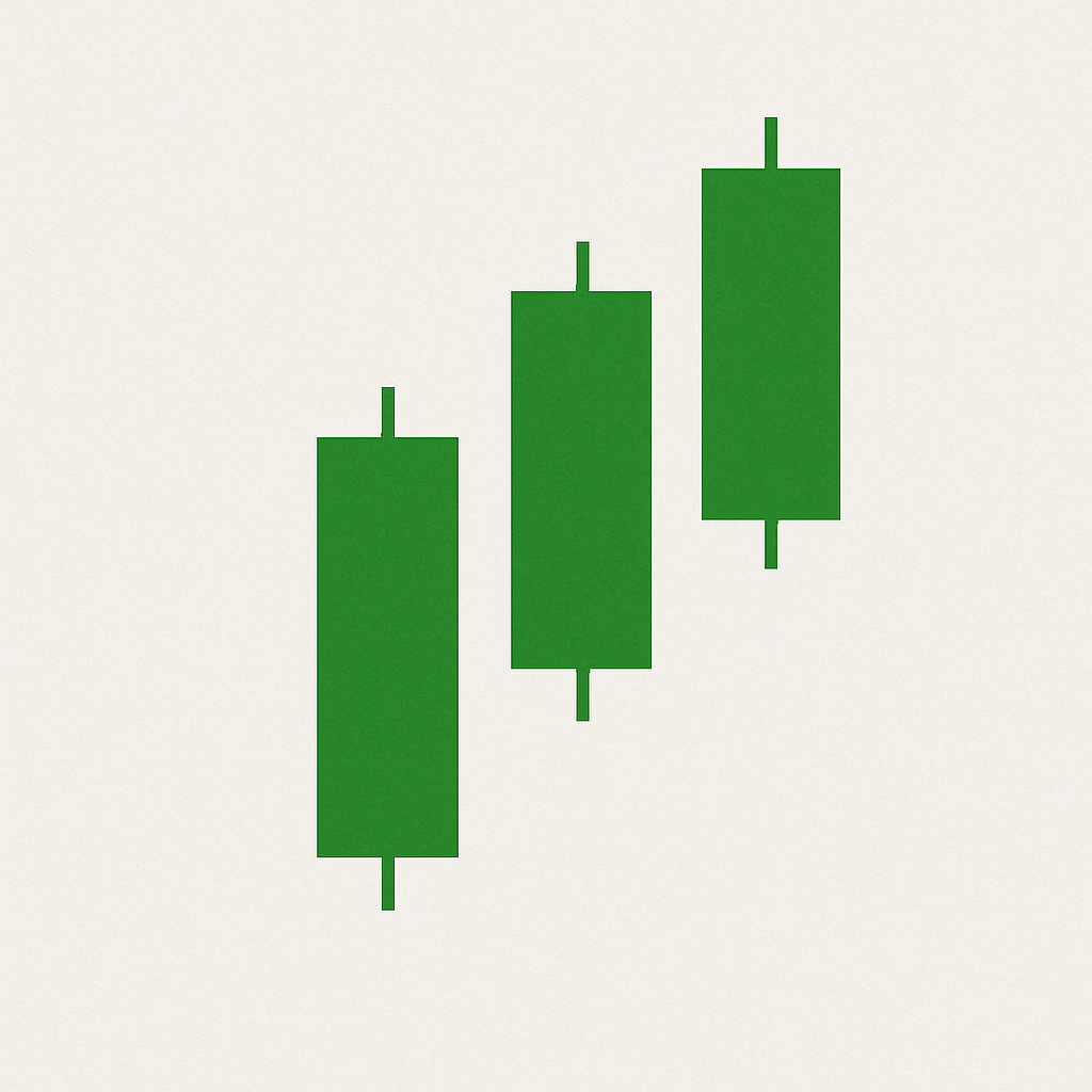 Identificação de Tendências em Gráficos de Candlestick 15 Identificação de Tendências em Gráficos de Candlestick