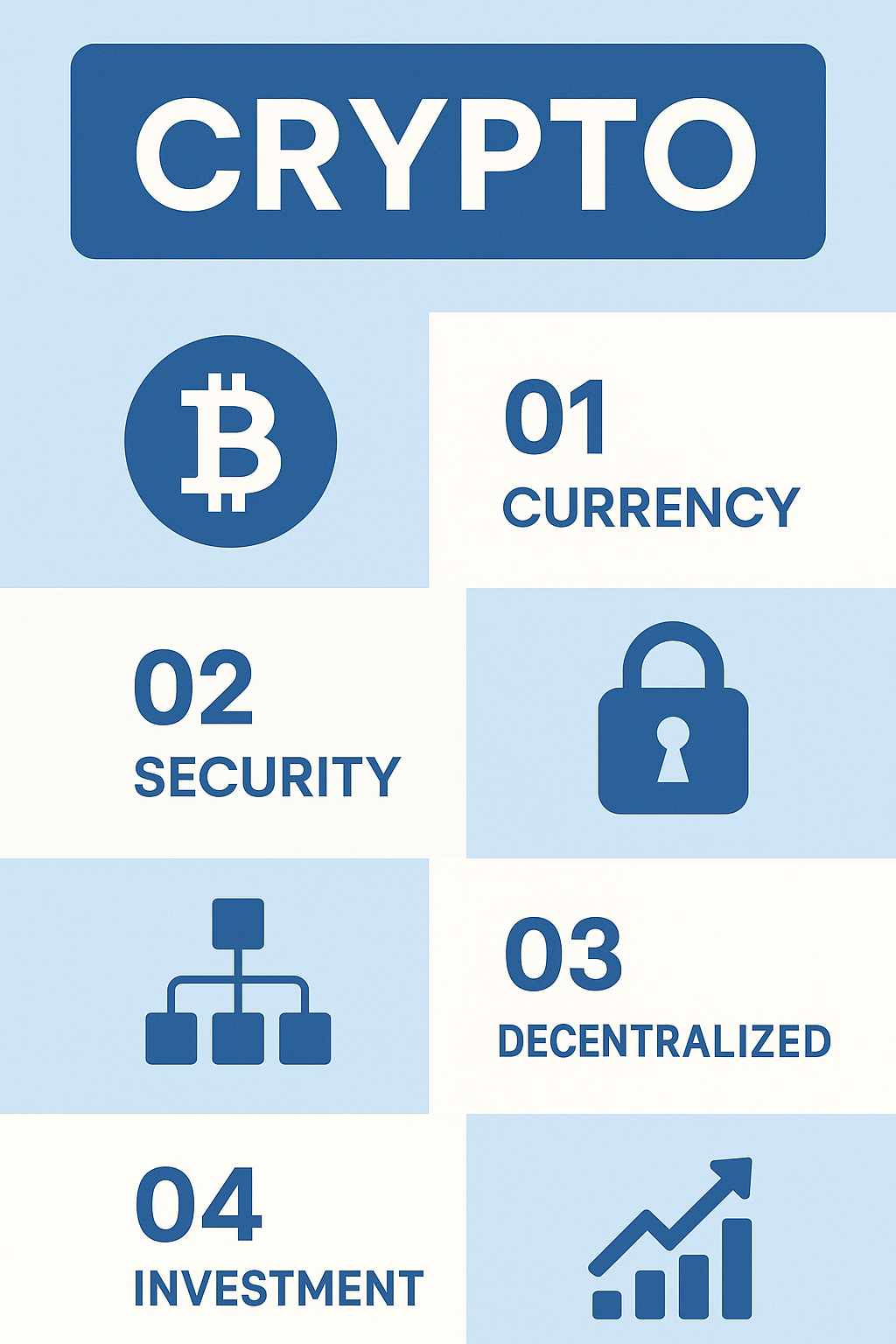 Criptomoedas com Potencial de Valorização Explosiva até 2030 4 Criptomoedas com Potencial de Valorização Explosiva até 2030