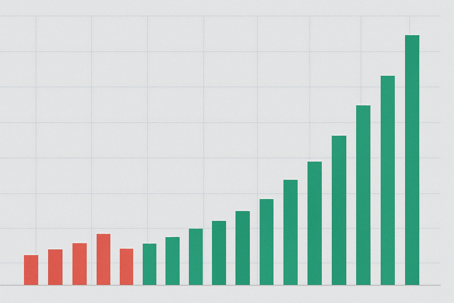 Indicadores Técnicos Mais Utilizados no Forex 30 Indicadores de Volume