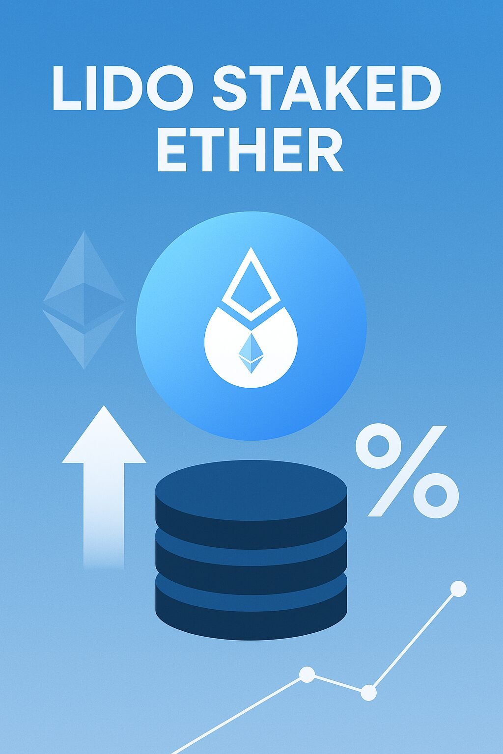 Previsão de Preço do Lido Staked Ether para 2030 6 Previsão de Preço do Lido Staked Ether para 2030