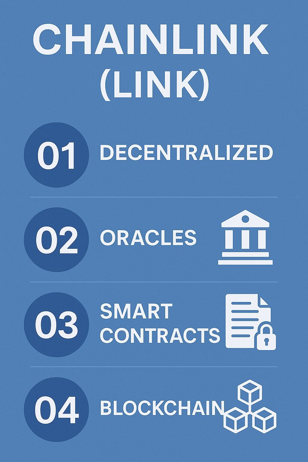 Previsão de Preço do Chainlink (LINK) para 2030 4 O Que é o Chainlink e Por Que Ele é Revolucionário