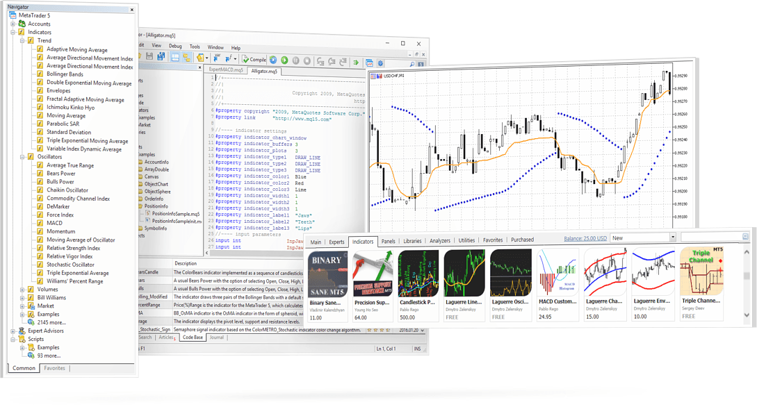 Para que Serve O MetaTrader 5: Domine a Plataforma 4 Para que Serve O MetaTrader 5: Domine a Plataforma