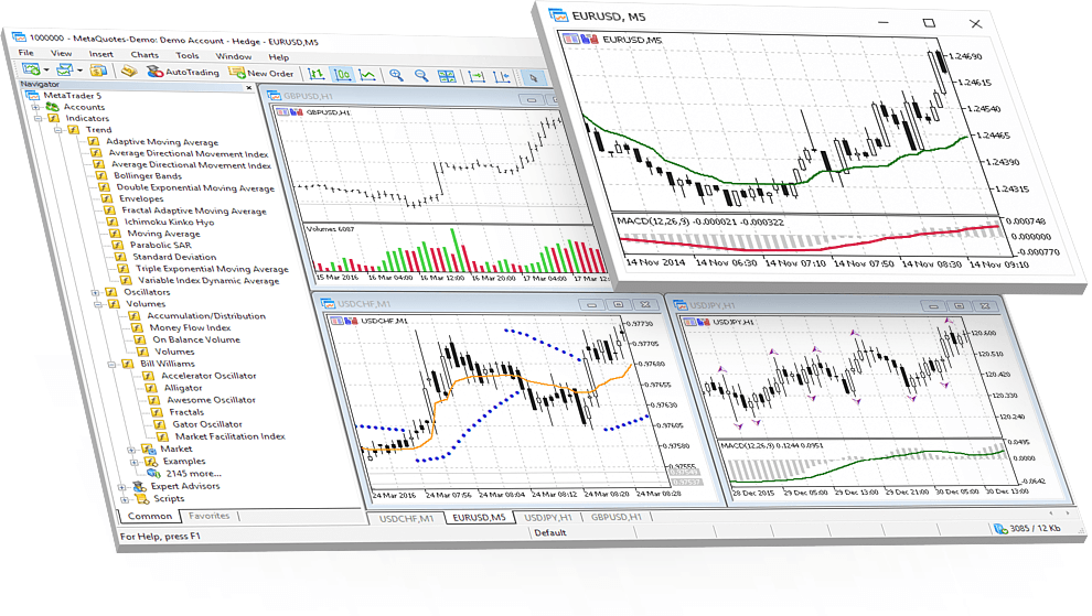 Para que Serve O MetaTrader 5: Domine a Plataforma 3 Para que Serve O MetaTrader 5: Guia para Dominar a Plataforma