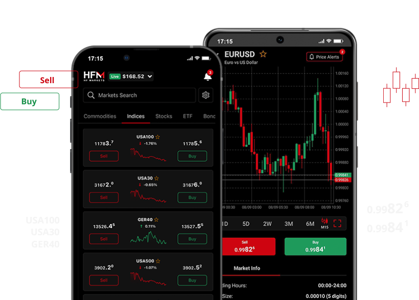 HFM (HF Markets) é Confiável? Análise Completa 6 HFM (HF Markets) é Confiável? Análise Completa