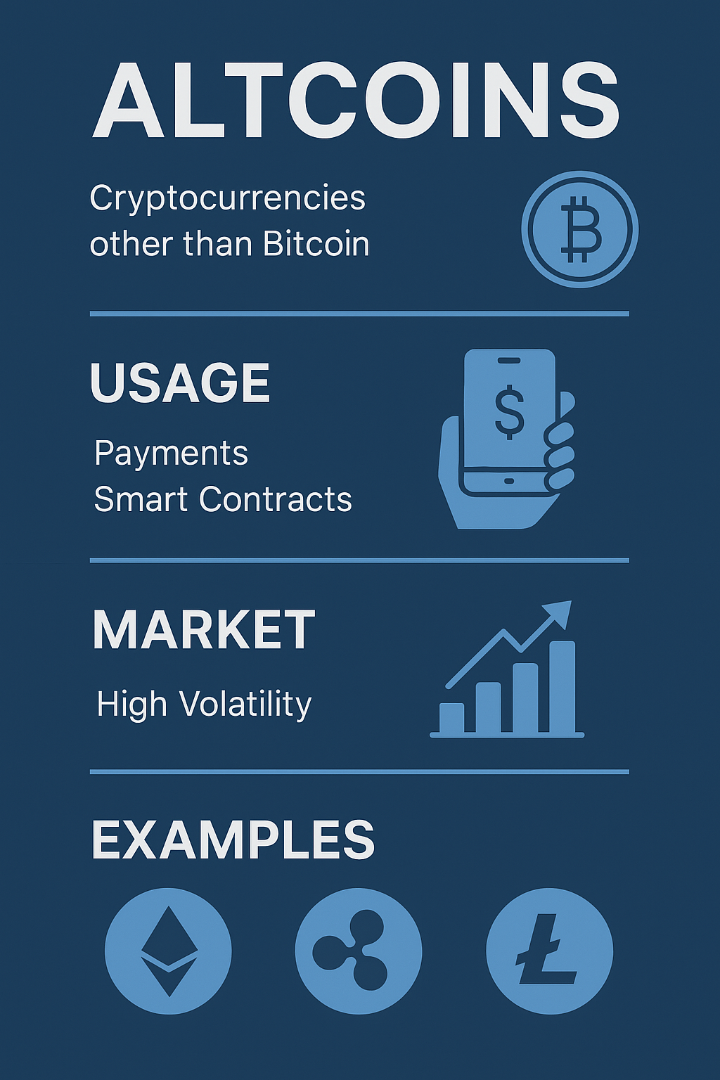 Altcoins Mais Promissoras: As 10 Criptomoedas Com Potencial Para 2025 4 Altcoins Mais Promissoras: As 10 Criptomoedas Com Potencial Para 2025