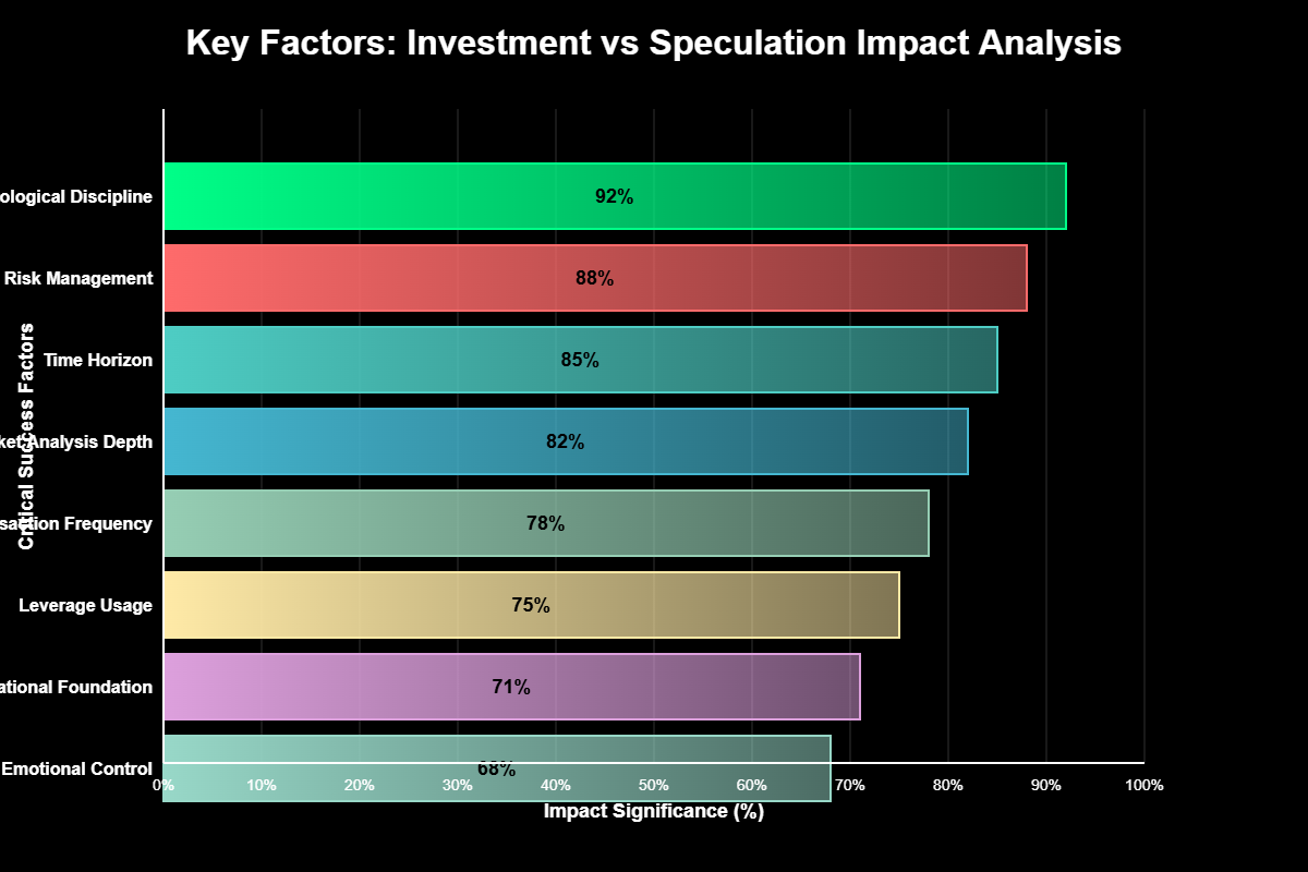 Forex Transforma Poupança ou Destrói Patrimônio? 6 Forex Transforma Poupança ou Destrói Patrimônio